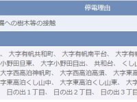 停電にびっくり！